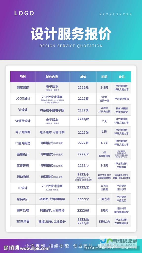 网页制作报价：全面了解不同类型网页项目的费用及服务